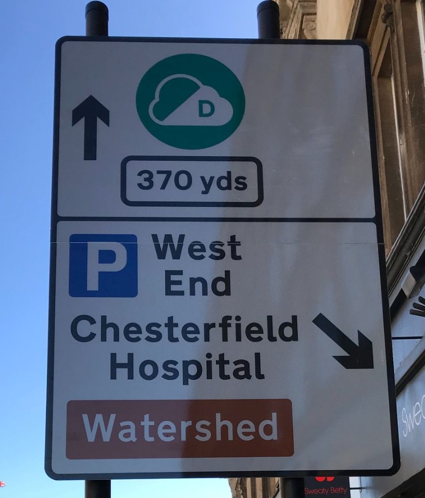Direction signs